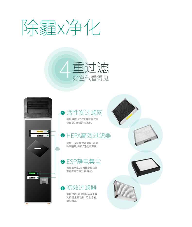 æ–°é¢¨ç³»çµ±å“ç‰ŒæŽ¨è–¦