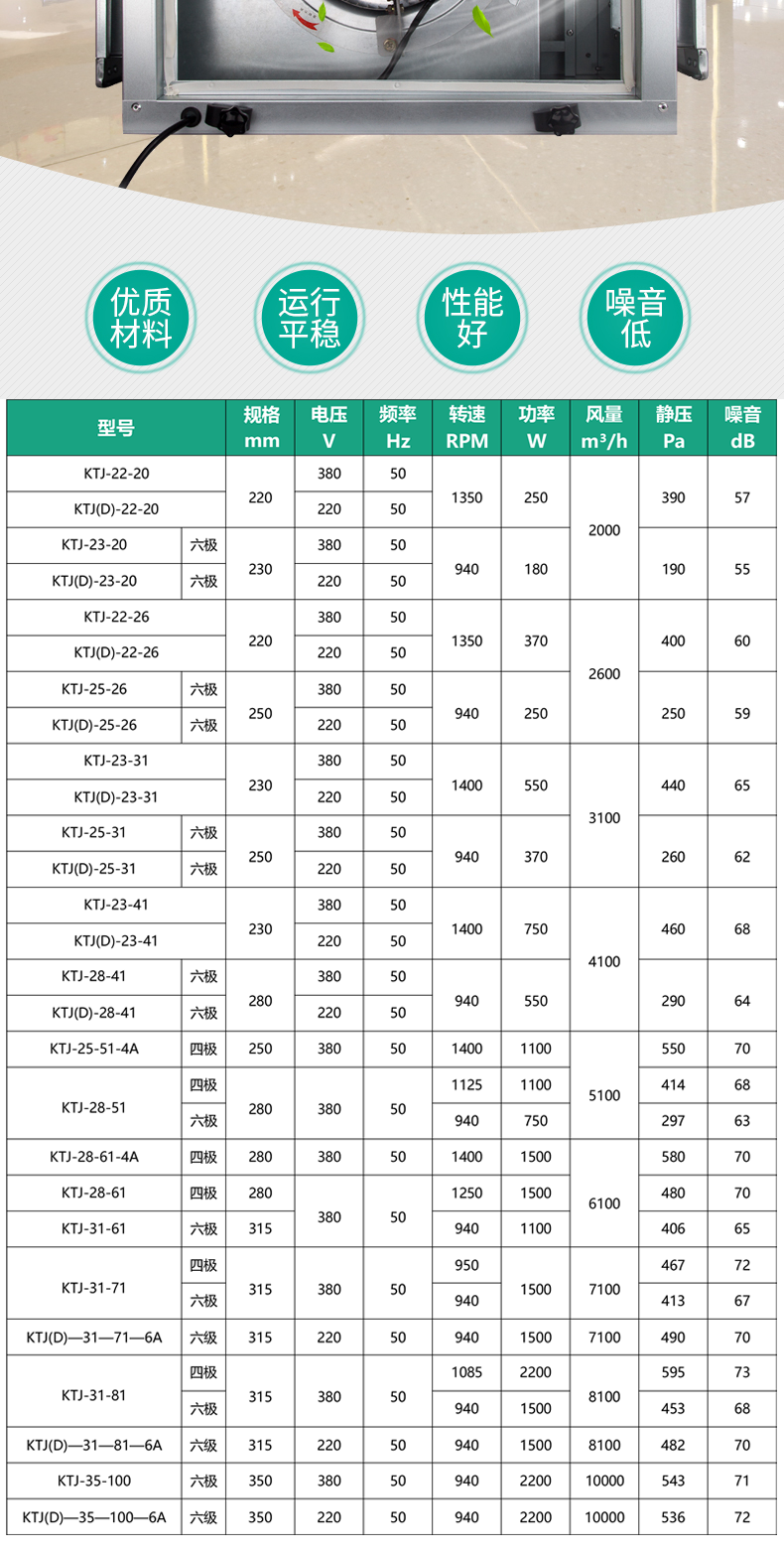 空調風柜品牌
